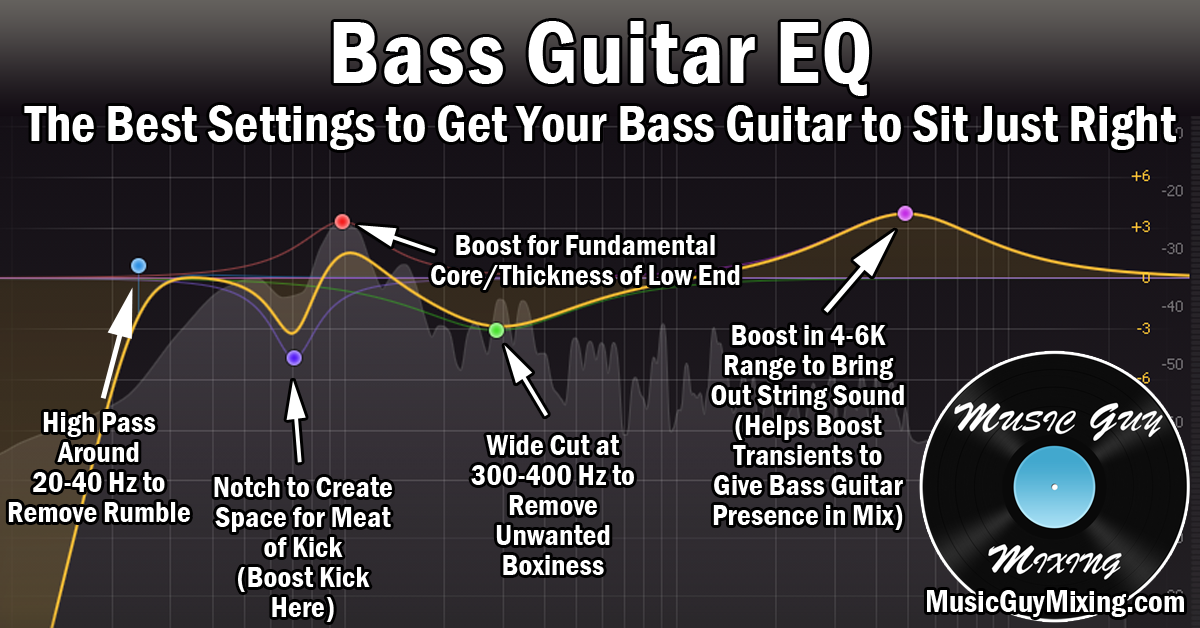 Bass Guitar EQ Guide to it Every Time - Music Guy Mixing