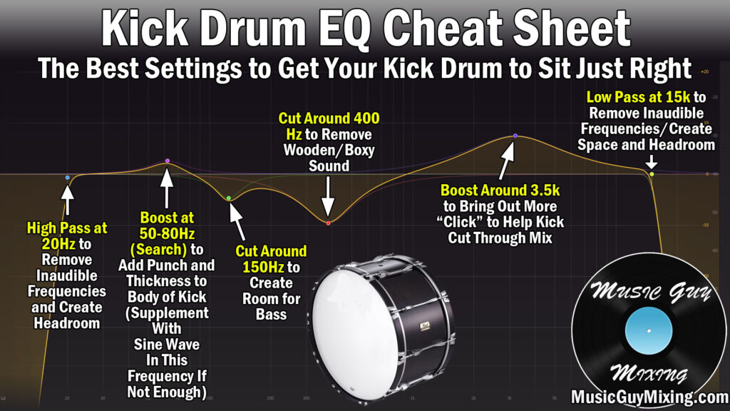 How to EQ Kick Drum to Get it Perfect Every Time - Music Guy Mixing