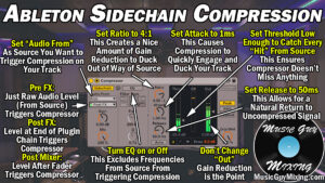 ableton sidechain compression