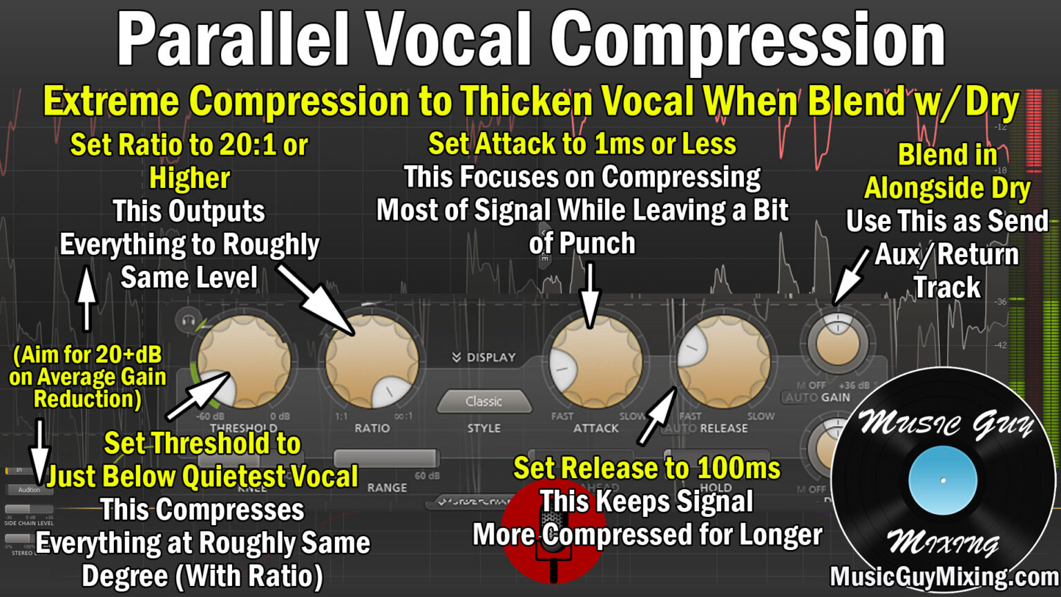 Vocal Present How to Find the Perfect Compression on Vocals - Music Guy Mixing
