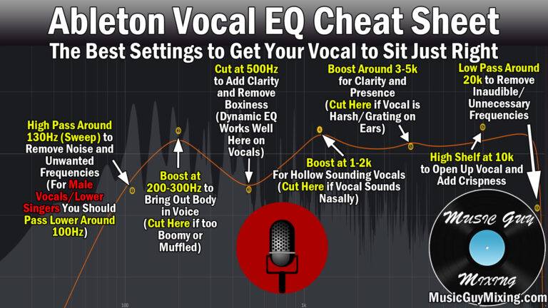 How to Mix in Ableton - A Complete Guide - Music Guy Mixing