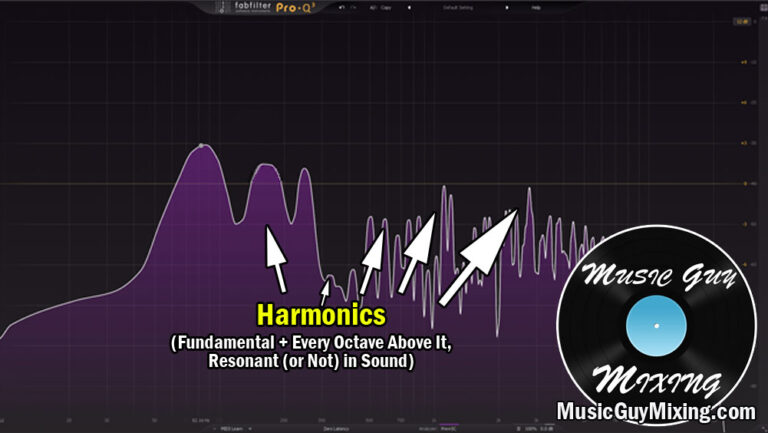 What Are Harmonics in Music - A Quick Definition - Music Guy Mixing
