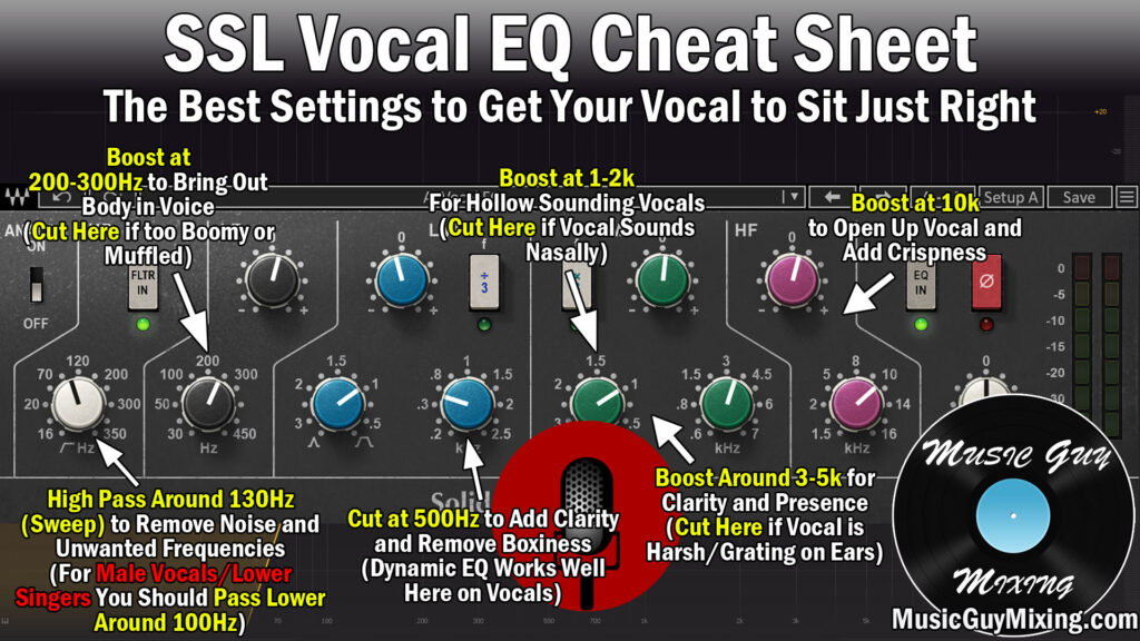SSL Vocal EQ