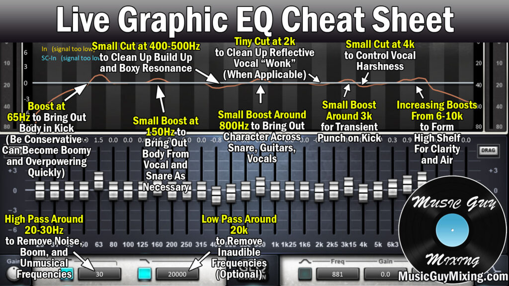 graphic equalizer settings for live sound