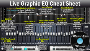 Audio Mixing Tutorials - Music Guy Mixing